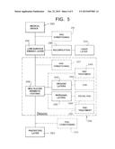 THREE DIMENSIONAL PACKAGING FOR MEDICAL IMPLANTS diagram and image