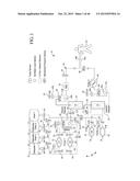 RENAL THERAPY SYSTEM HAVING PUMP REVERSING FLUID CONTROL diagram and image