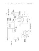 RENAL THERAPY SYSTEM HAVING PUMP REVERSING FLUID CONTROL diagram and image