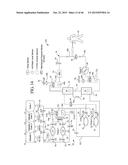 RENAL THERAPY SYSTEM HAVING PUMP REVERSING FLUID CONTROL diagram and image