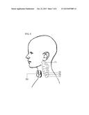 DEVICES AND METHODS FOR NON-INVASIVE CAPACITIVE ELECTRICAL STIMULATION AND     THEIR USE FOR VAGUS NERVE STIMULATION ON THE NECK OF A PATIENT diagram and image