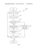 SYSTEMS AND METHODS FOR INTERACTIVE VIDEO GAMES WITH MOTION DEPENDENT     GESTURE INPUTS diagram and image