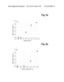 SURFACE MODIFICATION OF POROUS BASE SUPPORTS diagram and image