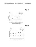 SURFACE MODIFICATION OF POROUS BASE SUPPORTS diagram and image