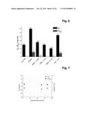 SURFACE MODIFICATION OF POROUS BASE SUPPORTS diagram and image