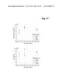 SURFACE MODIFICATION OF POROUS BASE SUPPORTS diagram and image