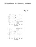 SURFACE MODIFICATION OF POROUS BASE SUPPORTS diagram and image