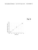 SURFACE MODIFICATION OF POROUS BASE SUPPORTS diagram and image