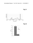 SURFACE MODIFICATION OF POROUS BASE SUPPORTS diagram and image