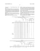 METHOD FOR PRODUCING CATALYST COMPOSITION FOR HYDROGENATION AND CATALYST     COMPOSITION FOR HYDROGENATION diagram and image