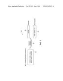 SYSTEMS AND METHODS FOR RECOVERY OF RARE-EARTH CONSTITUENTS FROM     ENVIRONMENTAL BARRIER COATINGS diagram and image