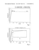 METHOD FOR PRODUCING STRUCTURAL COMPONENTS AND CHASSIS COMPONENTS BY HOT     FORMING, AND HEATING STATION diagram and image