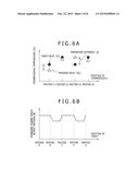 METHOD FOR CONTINUOUSLY CASTING INGOT MADE OF TITANIUM OR TITANIUM ALLOY diagram and image