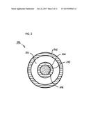 COMPOSITE WELDING WIRE AND METHOD OF MANUFACTURING diagram and image