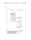 LENS EDGING SYSTEM, EDGING SIZE MANAGEMENT DEVICE, EDGING SIZE MANAGEMENT     METHOD AND METHOD OF MANUFACTURING SPECTACLE LENS diagram and image