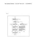 LENS EDGING SYSTEM, EDGING SIZE MANAGEMENT DEVICE, EDGING SIZE MANAGEMENT     METHOD AND METHOD OF MANUFACTURING SPECTACLE LENS diagram and image