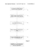 METHOD OF MOULDING AND A CORE PLUG FOR USE IN THE METHOD diagram and image