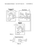 3D PRINTER SYSTEM HAVING A ROTATABLE PLATFORM, METAL FLAKE FILAMENT,     MULTIPLE HEATERS, AND MODULARITY diagram and image