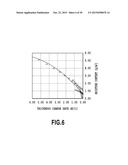 INK JET PRINTING APPARATUS AND METHOD FOR ESTIMATING MOISTURE CONTENT OF     PRINT SHEET diagram and image