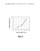 INK JET PRINTING APPARATUS AND METHOD FOR ESTIMATING MOISTURE CONTENT OF     PRINT SHEET diagram and image