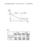 VEHICLE AND METHOD FOR CONTROLLING VEHICLE diagram and image