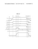 DRIVING CIRCUIT FOR HYBRID ELECTRIC VEHICLE AND CONTROLLING METHOD THEREOF diagram and image