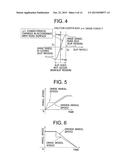 ELECTRIC DRIVE VEHICLE diagram and image