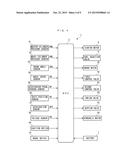 STOP CONTROL SYSTEM FOR VEHICLE diagram and image