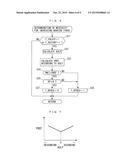 STOP CONTROL SYSTEM FOR VEHICLE diagram and image