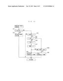 STOP CONTROL SYSTEM FOR VEHICLE diagram and image