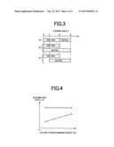 VEHICLE TRAVEL CONTROL DEVICE diagram and image