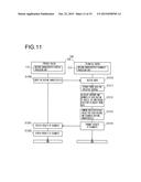 PROGRAM PRODUCT, PORTABLE DEVICE, VEHICLE DRIVING CHARACTERISTIC DIAGNOSIS     SYSTEM, AND VEHICLE ACCELERATION CALCULATION METHOD diagram and image