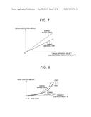 STEERING CONTROL SYSTEM FOR VEHICLE AND STEERING CONTROL METHOD FOR     VEHICLE diagram and image