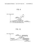 STEERING CONTROL SYSTEM FOR VEHICLE AND STEERING CONTROL METHOD FOR     VEHICLE diagram and image