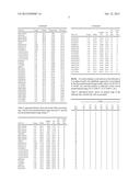 WAREHOUSE-RELATED METHOD AND FACILITY diagram and image