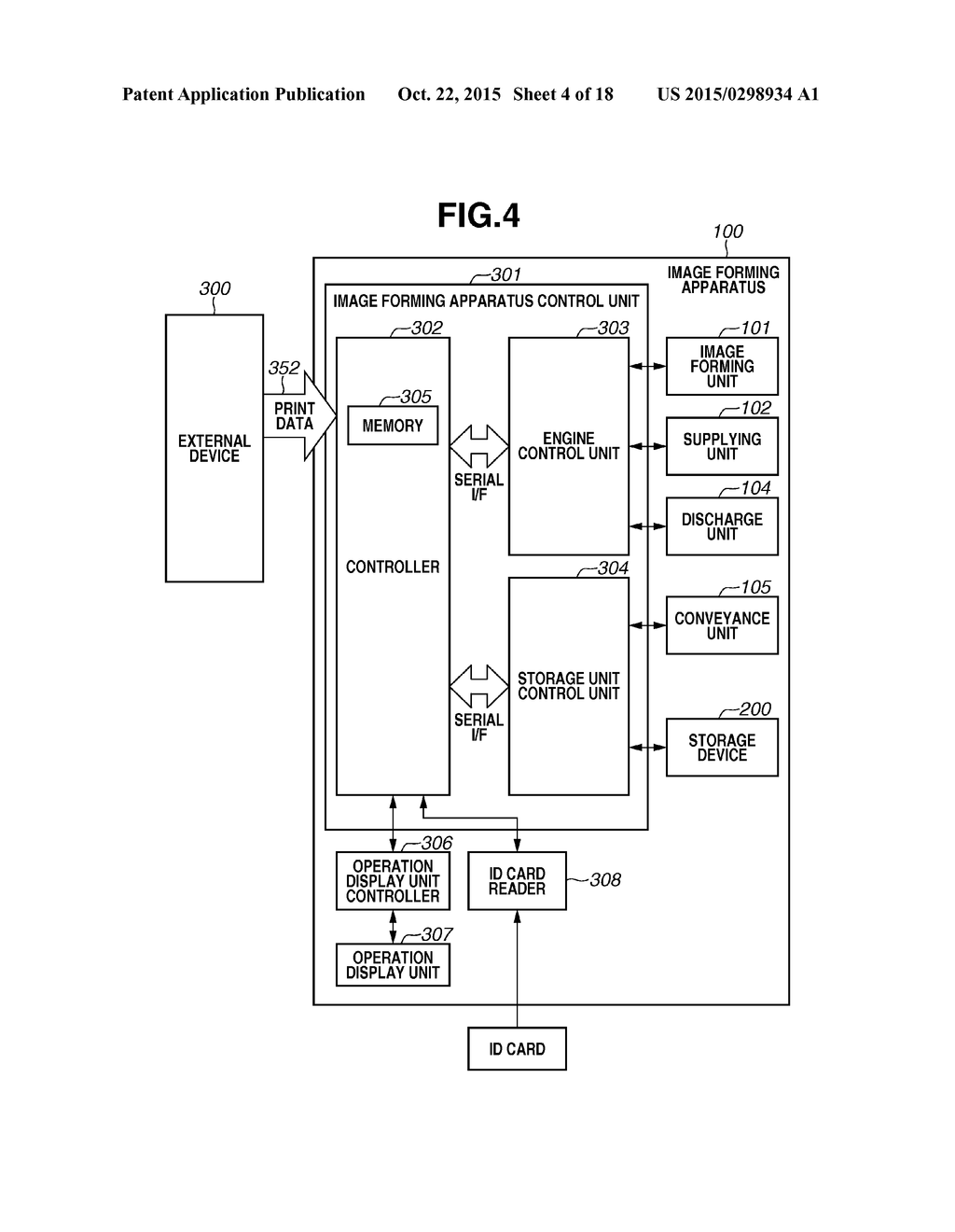 IMAGE FORMING APPARATUS AND IMAGE FORMING SYSTEM - diagram, schematic, and image 05