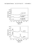 Small Crystal ZSM-5, Its Synthesis and Use diagram and image