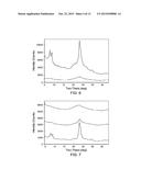 Small Crystal ZSM-5, Its Synthesis and Use diagram and image