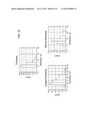 Small Crystal ZSM-5, Its Synthesis and Use diagram and image