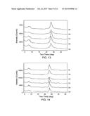 Small Crystal ZSM-5, Its Synthesis and Use diagram and image