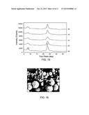 Small Crystal ZSM-5, Its Synthesis and Use diagram and image