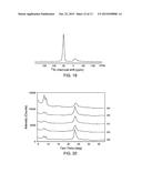 Small Crystal ZSM-5, Its Synthesis and Use diagram and image