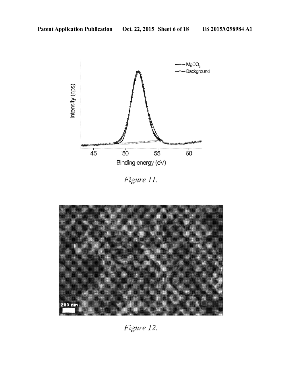 ANHYDROUS, AMORPHOUS AND POROUS MAGNESIUM CARBONATES AND METHODS OF     PRODUCTION THEREOF - diagram, schematic, and image 07