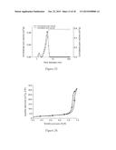 ANHYDROUS, AMORPHOUS AND POROUS MAGNESIUM CARBONATES AND METHODS OF     PRODUCTION THEREOF diagram and image