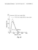 Separation of Oil-Water Mixtures Using Nanotechnology diagram and image