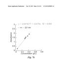 Separation of Oil-Water Mixtures Using Nanotechnology diagram and image