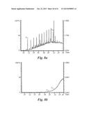 Separation of Oil-Water Mixtures Using Nanotechnology diagram and image