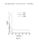 Separation of Oil-Water Mixtures Using Nanotechnology diagram and image