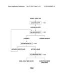 NEUTRALIZATION TREATMENT METHOD AND NEUTRALIZING AGENT diagram and image