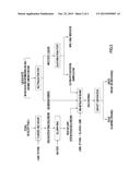 NEUTRALIZATION TREATMENT METHOD AND NEUTRALIZING AGENT diagram and image